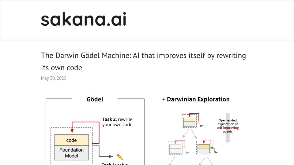 Screenshot of sakana.ai: The Darwin Gödel Machine: AI that improves itself by rewriting its own code