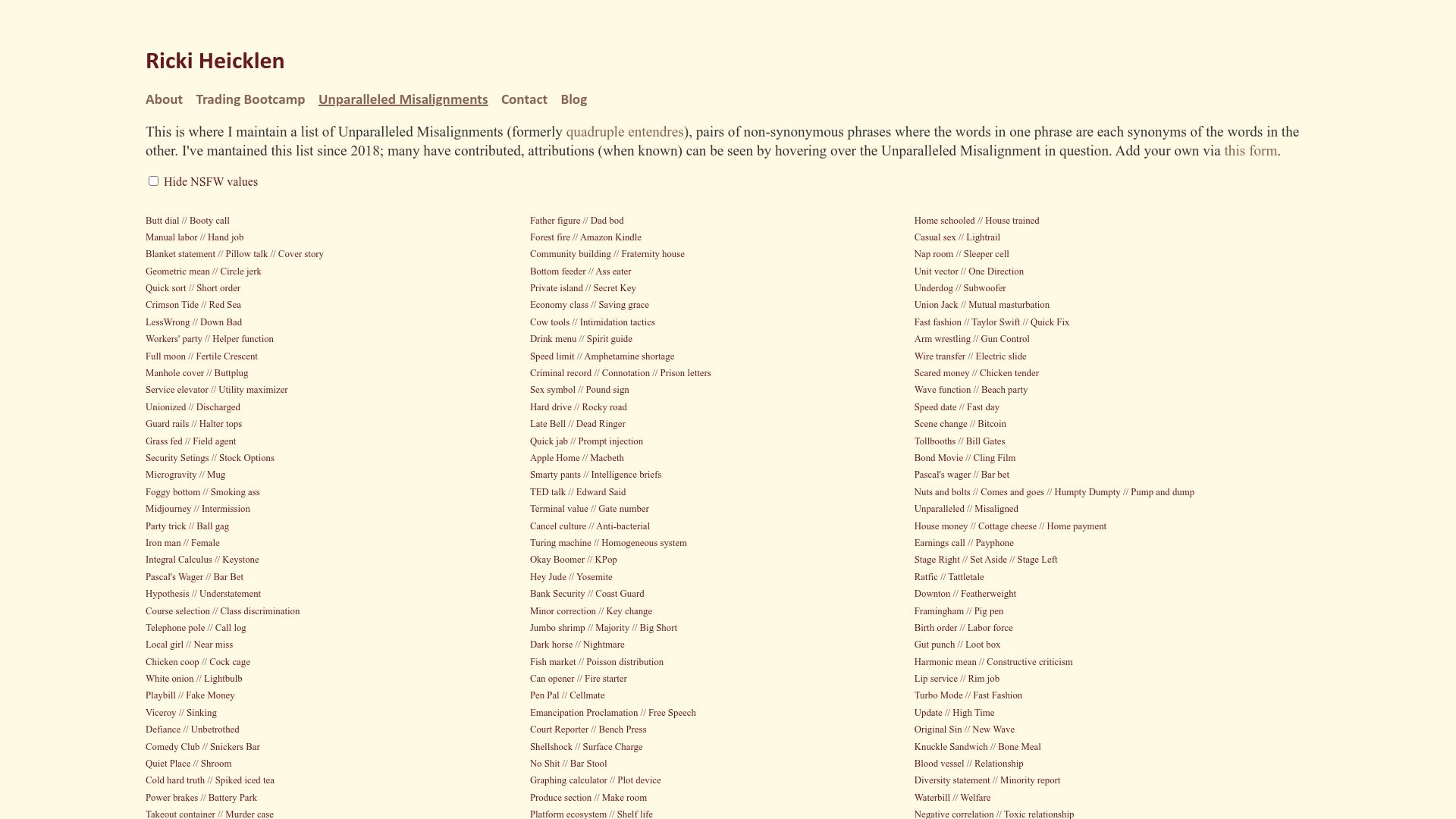 Screenshot of rickiheicklen.com: Unparalleled Misalignments