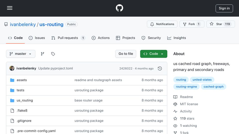 Screenshot of github.com: Show HN: US Routing – Python library for fast local routing in the US