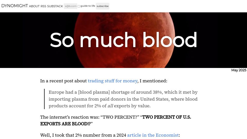 Screenshot of dynomight.net: So Much Blood