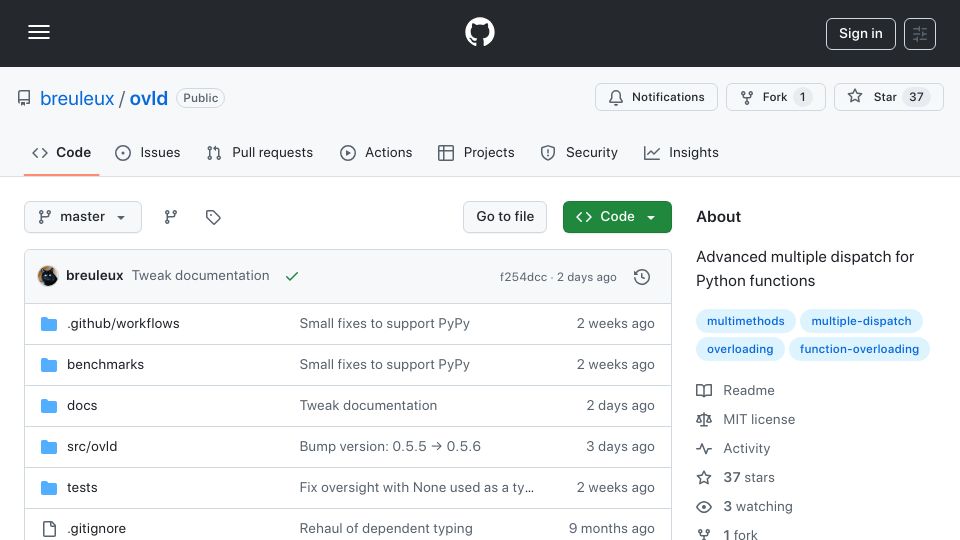 Screenshot of github.com: Ovld – Efficient and featureful multiple dispatch for Python