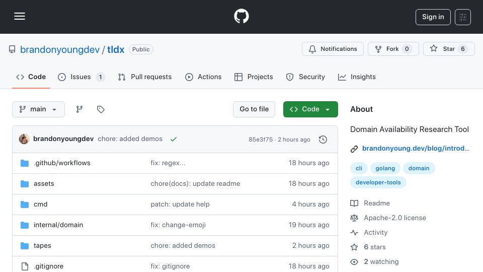 Screenshot of github.com: Tldx – CLI tool for fast domain name discovery