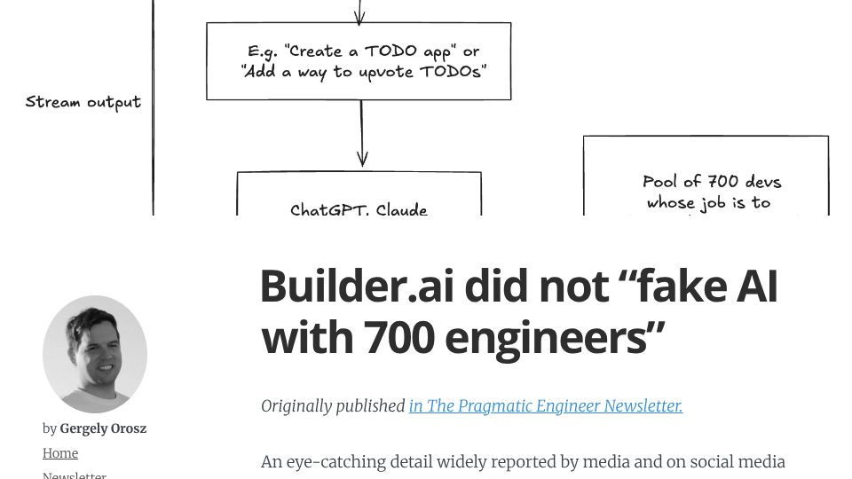 Screenshot of blog.pragmaticengineer.com: Builder.ai did not "fake AI with 700 engineers"