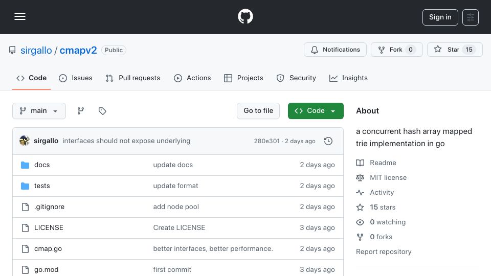Screenshot of github.com: Cmapv2: A high performance, concurrent map