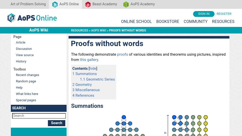 Screenshot of artofproblemsolving.com: Proofs Without Words