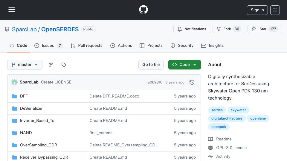 Screenshot of github.com: OpenSERDES – Open Hardware Serializer/Deserializer (SerDes) in Verilog (2020)