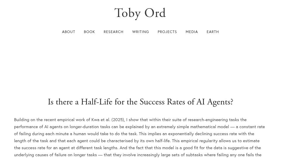 Screenshot of tobyord.com: Is there a half-life for the success rates of AI agents?
