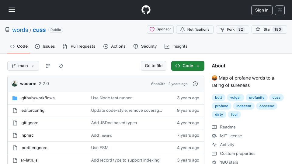 Screenshot of github.com: Cuss: Map of profane words to a rating of sureness