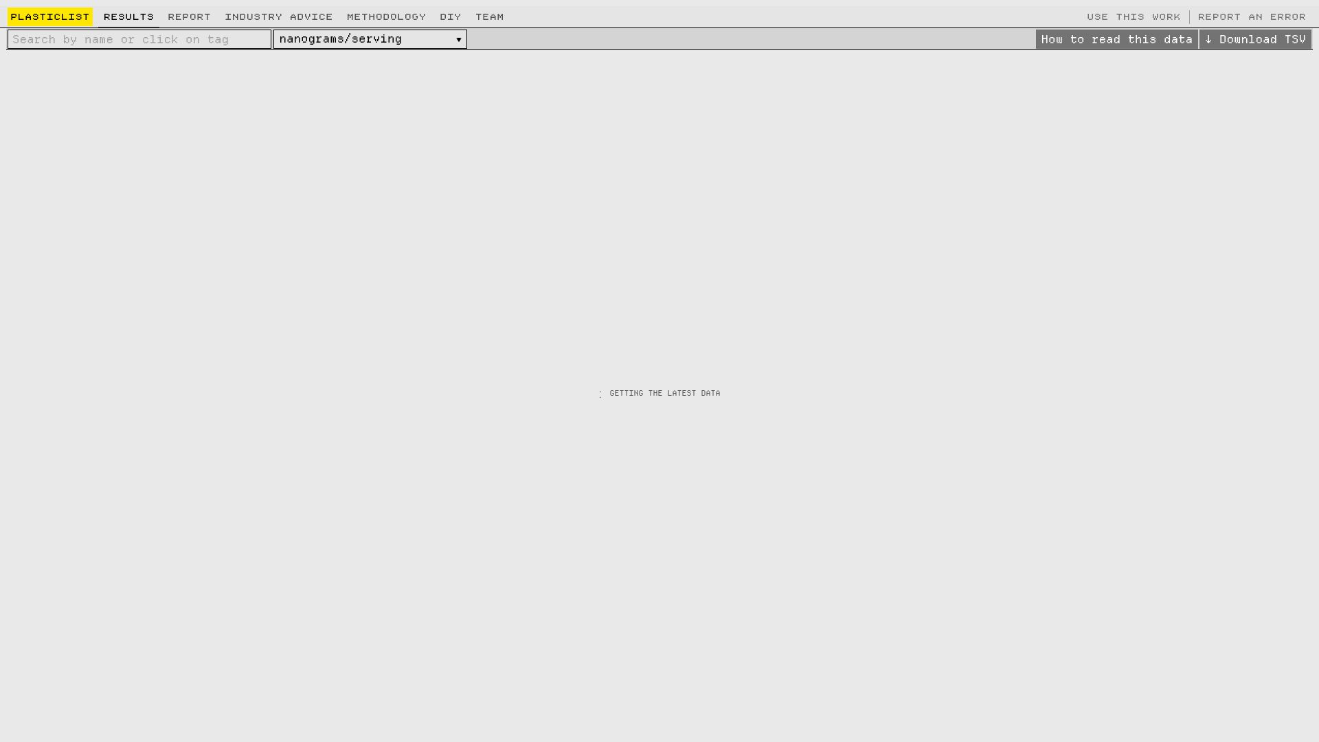Screenshot of plasticlist.org: PlasticList – Plastic Levels in Foods