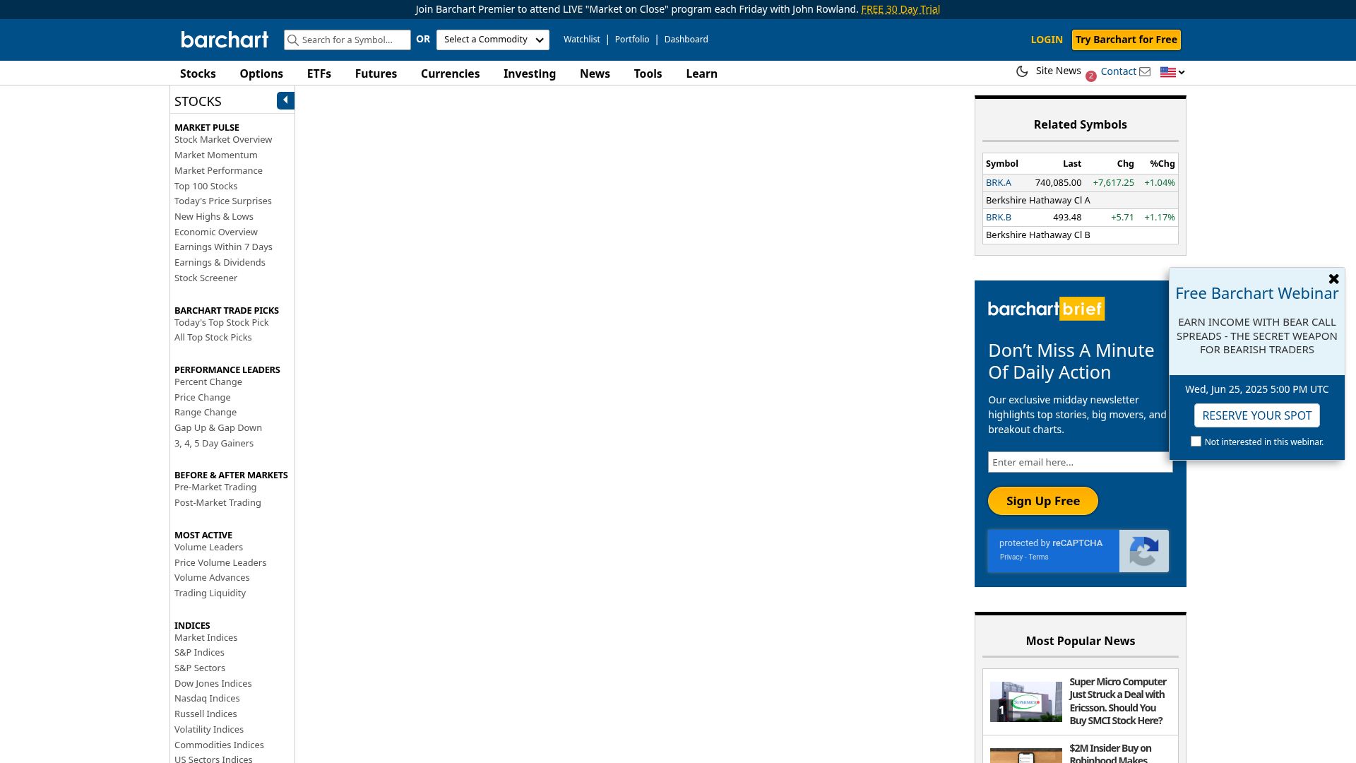 Screenshot of barchart.com: Berkshire Hathaway Now Pays 5% of All Corporate Income Taxes in America