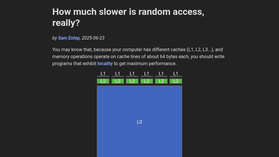 Screenshot of samestep.com: How much slower is random access, really?