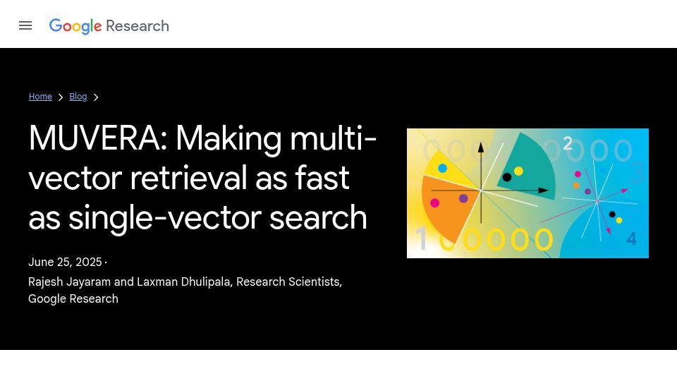 Screenshot of research.google: Muvera: Making multi-vector retrieval as fast as single-vector search