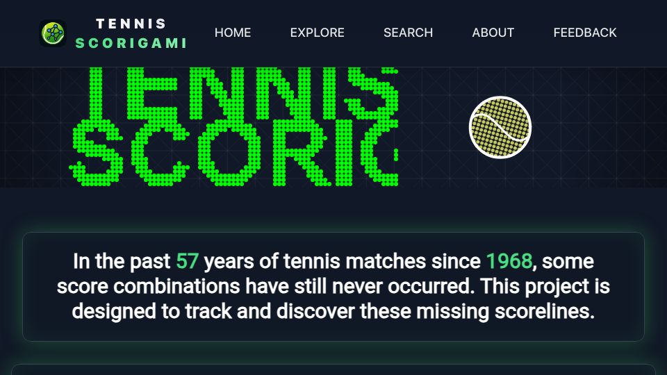 Screenshot of tennis-scorigami.com: Tennis Scorigami