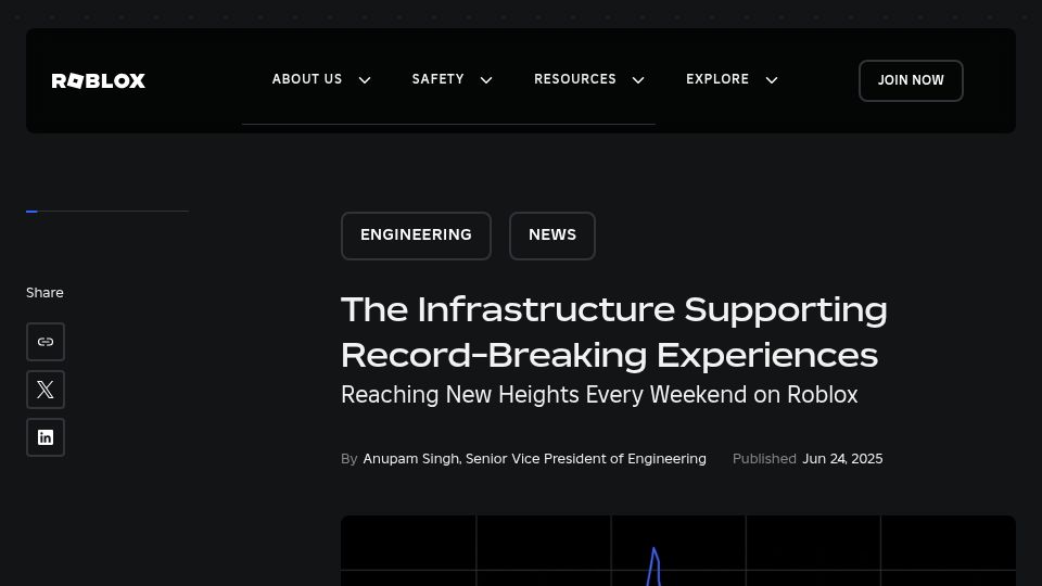 Screenshot of corp.roblox.com: Infrastructure at Roblox