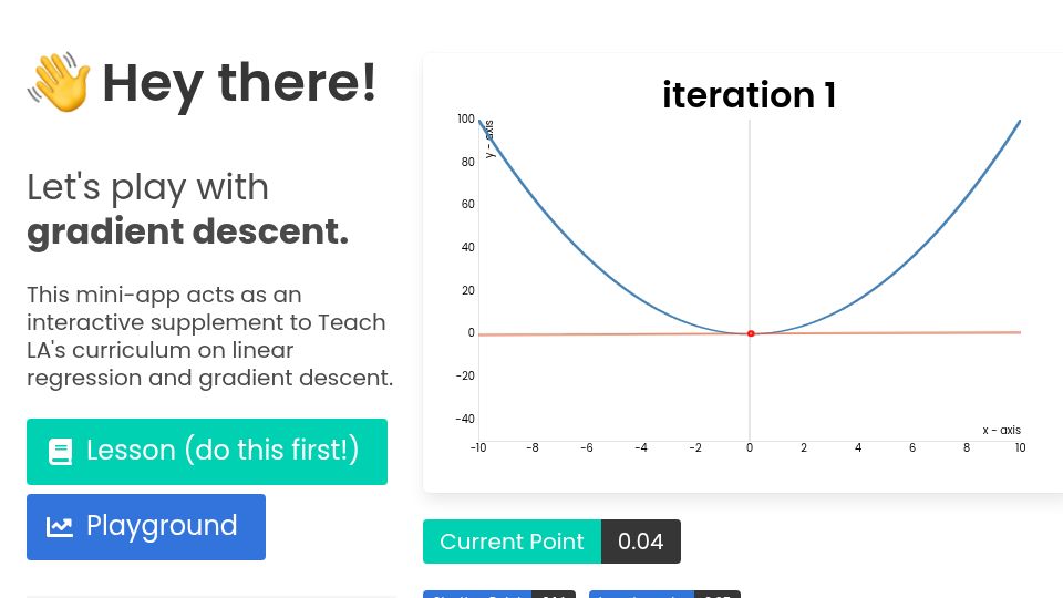 Screenshot of uclaacm.github.io: Gradient Descent Visualiser