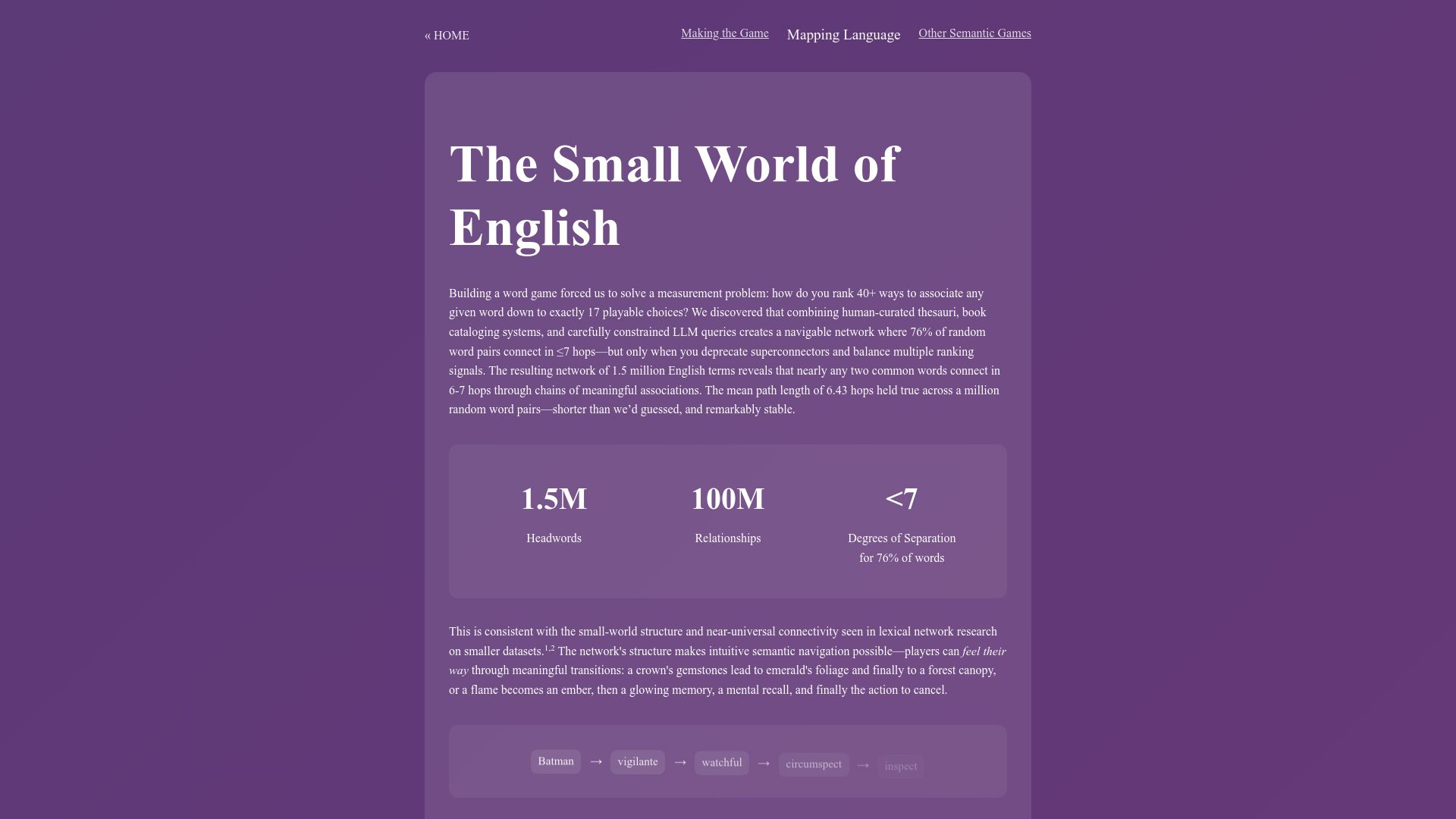 Screenshot of inotherwords.app: The Small World of English