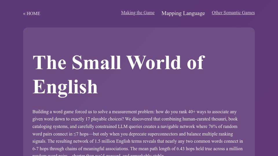Screenshot of inotherwords.app: The Small World of English