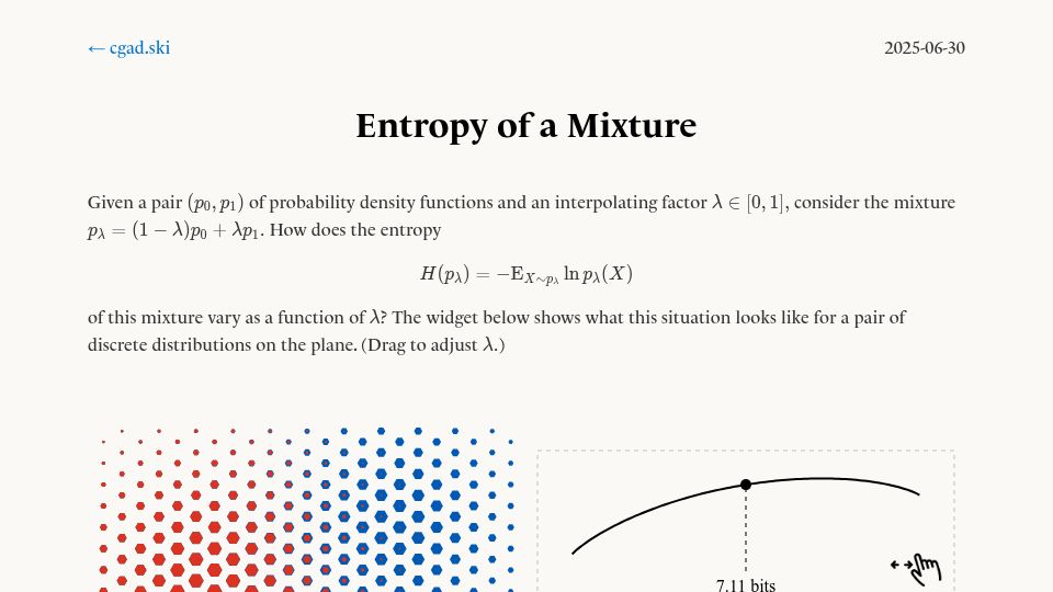 Screenshot of cgad.ski: Entropy of a Mixture