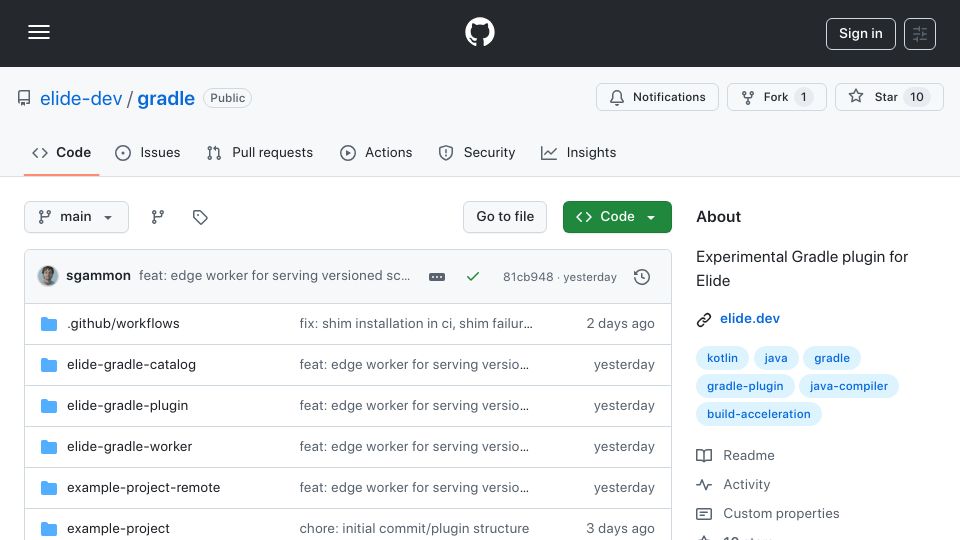 Screenshot of github.com: Show HN: Gradle plugin for faster Java compiles