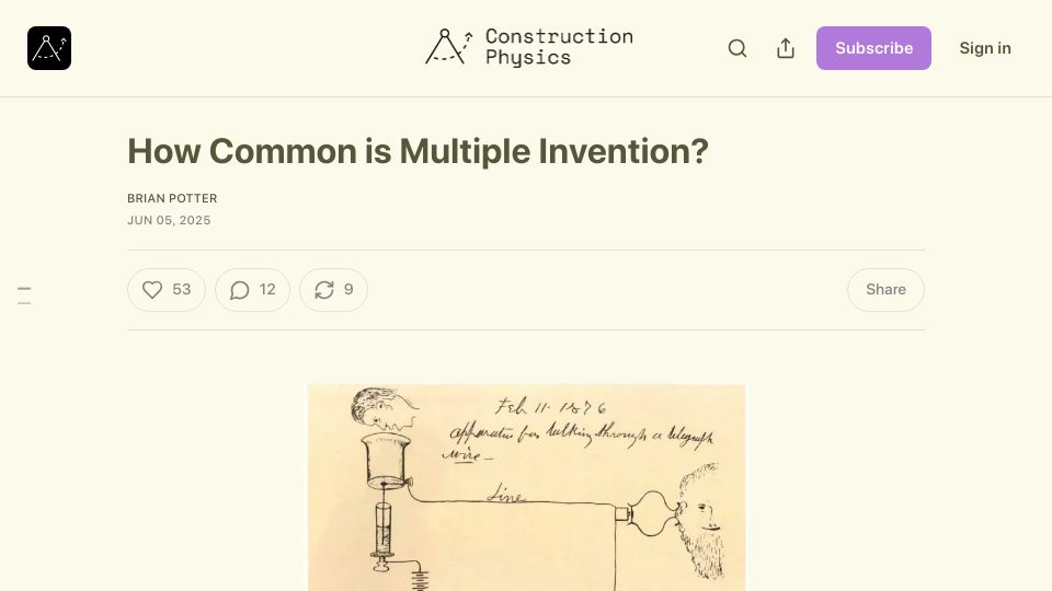 Screenshot of construction-physics.com: How Common Is Multiple Invention?
