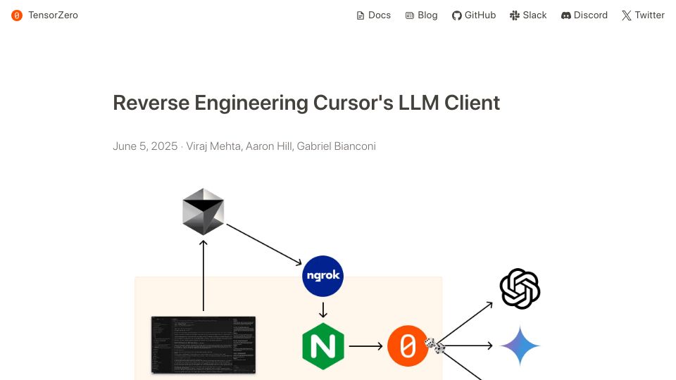 Screenshot of tensorzero.com: Reverse Engineering Cursor's LLM Client