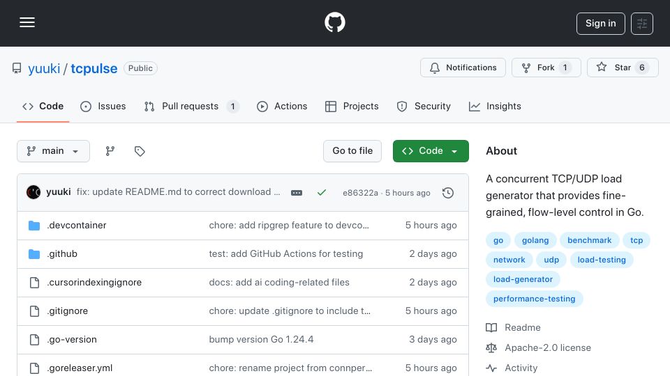 Screenshot of github.com: tcpulse: A TCP/UDP load generator that provides fine-grained, flow-level control
