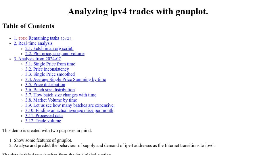 Screenshot of ipv4a-5539ad.gitlab.io: Analyzing IPv4 Trades with Gnuplot