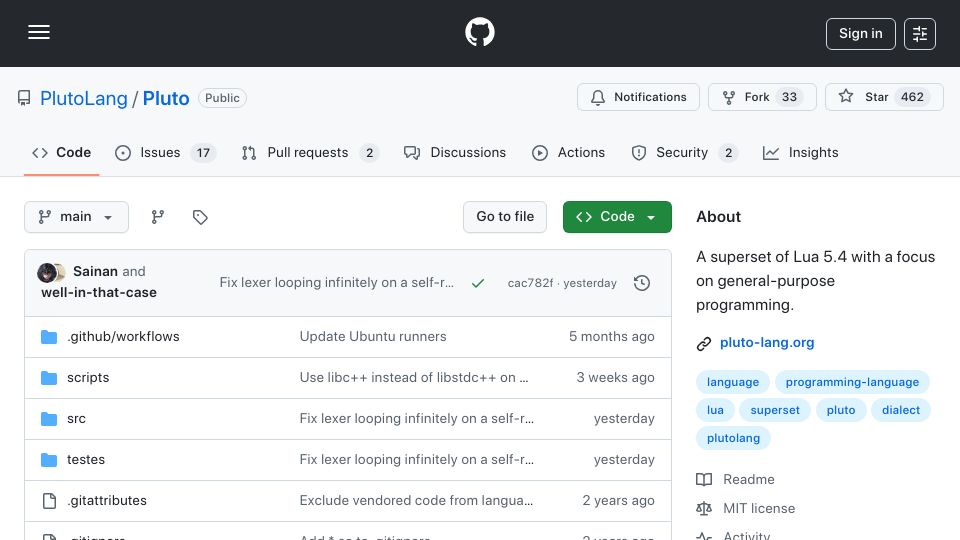 Screenshot of github.com: Pluto is a unique dialect of Lua with a focus on general-purpose programming