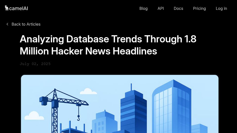 Screenshot of camelai.com: Analyzing database trends through 1.8M Hacker News headlines