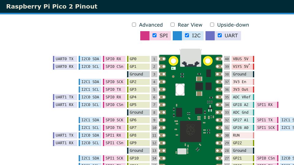 Screenshot of pico2.pinout.xyz: Show HN: Interactive pinout for the Raspberry Pi Pico 2