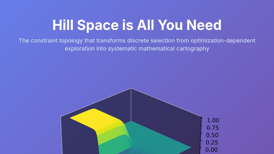 Screenshot of hillspace.justindujardin.com: Hill Space: Neural nets that do perfect arithmetic (to 10⁻¹⁶ precision)