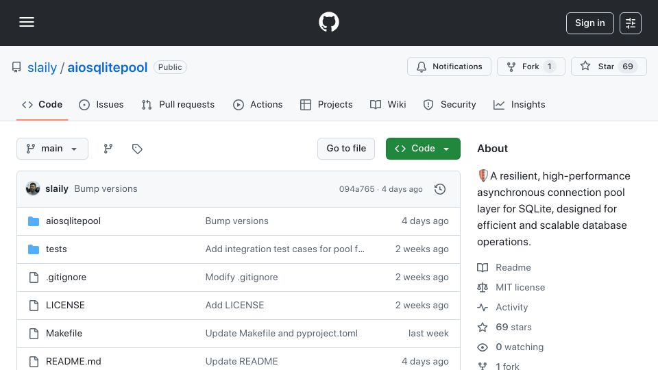Screenshot of github.com: SQLite async connection pool for high-performance