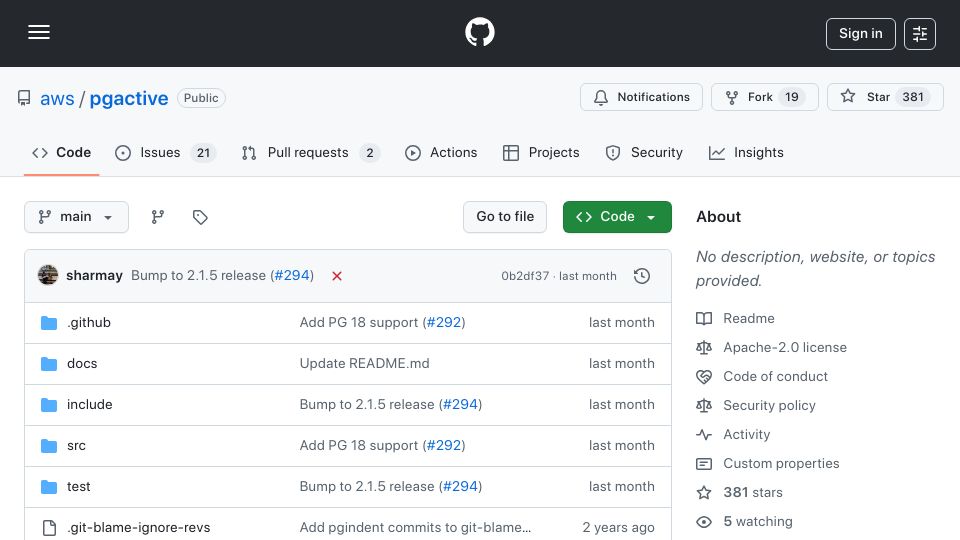 Screenshot of github.com: Pgactive: Postgres active-active replication extension