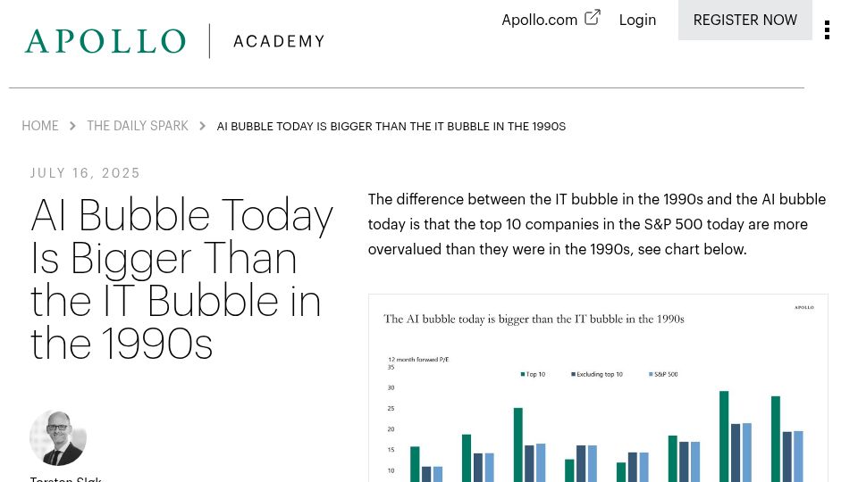 Screenshot of apolloacademy.com: The AI bubble today is bigger than the IT bubble in the 1990s