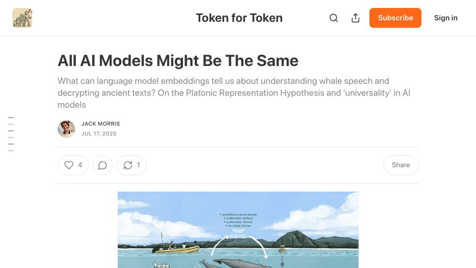 Screenshot of blog.jxmo.io: All AI models might be the same