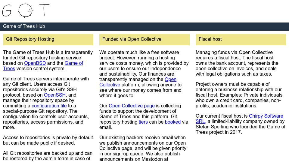 Screenshot of gothub.org: Game of trees hub