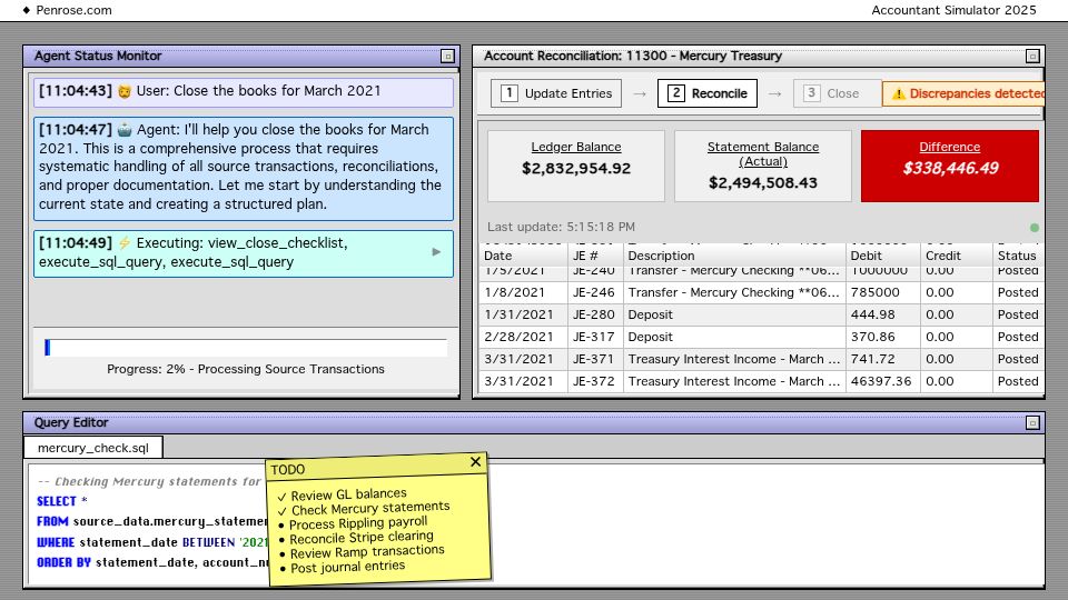 Screenshot of accounting.penrose.com: AccountingBench: Evaluating LLMs on real long-horizon business tasks