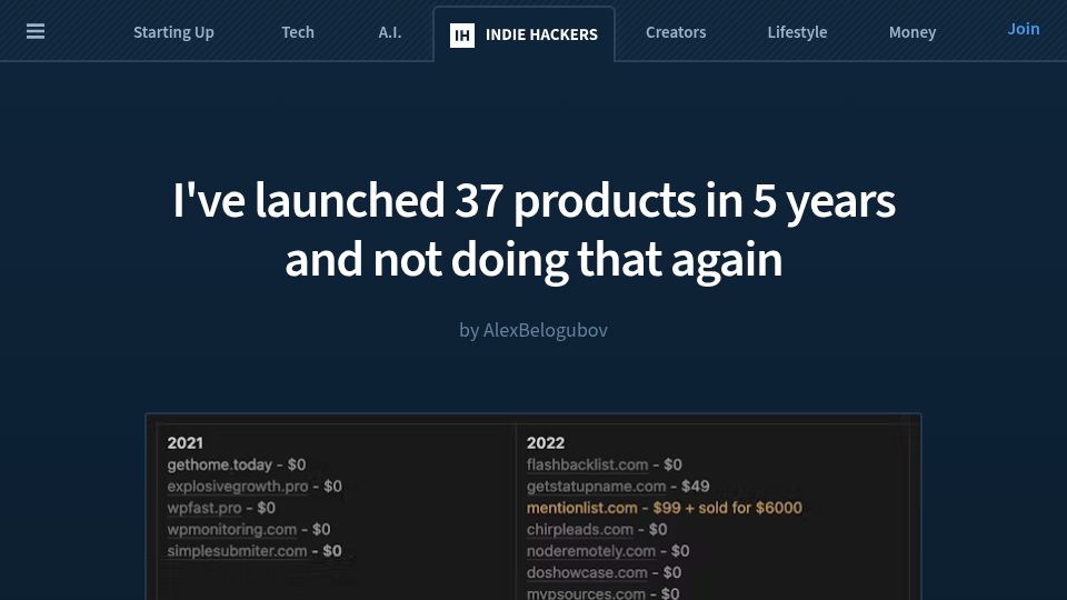 Screenshot of indiehackers.com: I've launched 37 products in 5 years and not doing that again