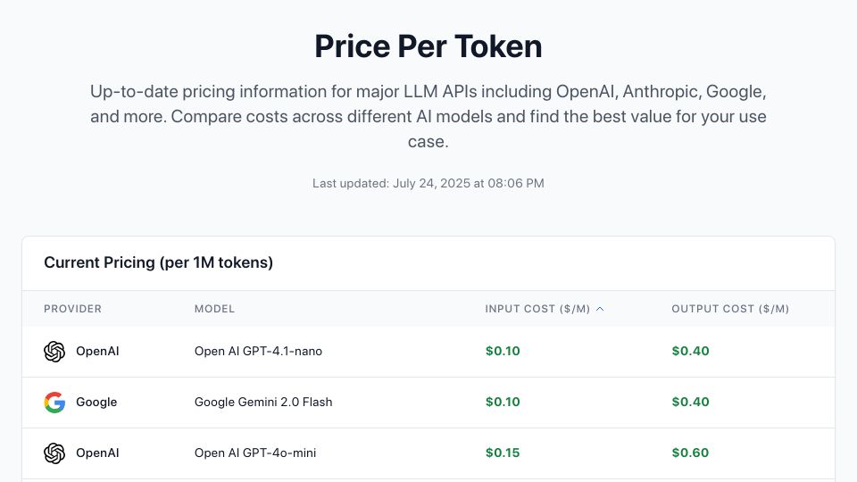 Screenshot of pricepertoken.com: Show HN: Price Per Token – LLM API Pricing Data