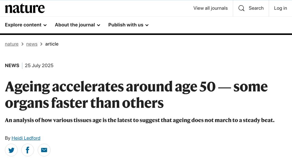 Screenshot of nature.com: Ageing accelerates around age 50 ― some organs faster than others