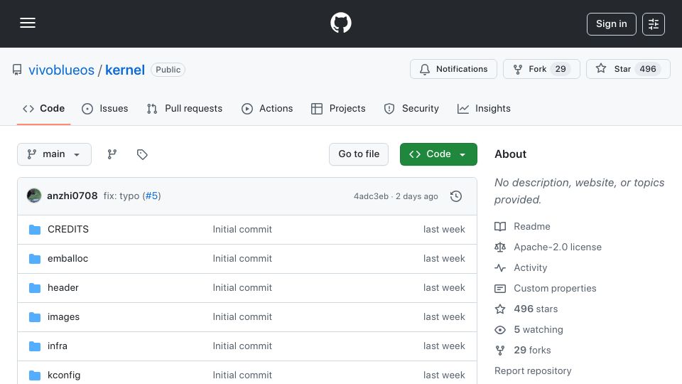 Screenshot of github.com: BlueOS Kernel – Written in Rust, compatible with POSIX
