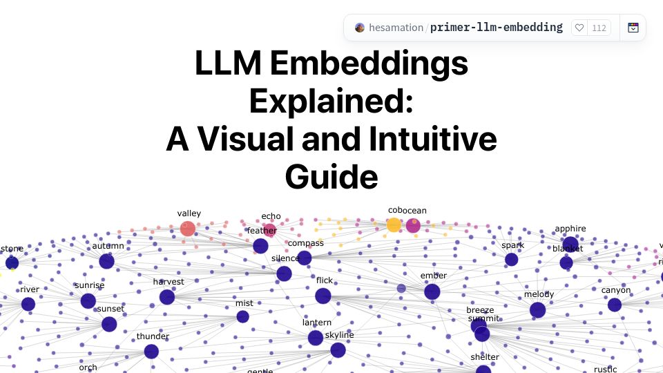 Screenshot of huggingface.co: LLM Embeddings Explained: A Visual and Intuitive Guide