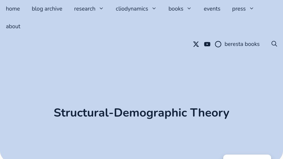Screenshot of peterturchin.com: Structural-Demographic Theory