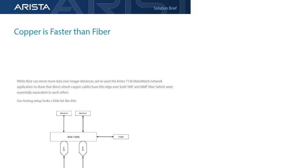 Screenshot of arista.com: Copper is Faster than Fiber (2017) [pdf]