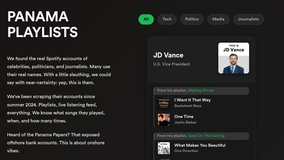 Screenshot of panamaplaylists.com: PanamaPlaylists – Leaked Tech CEOs Spotify Profiles