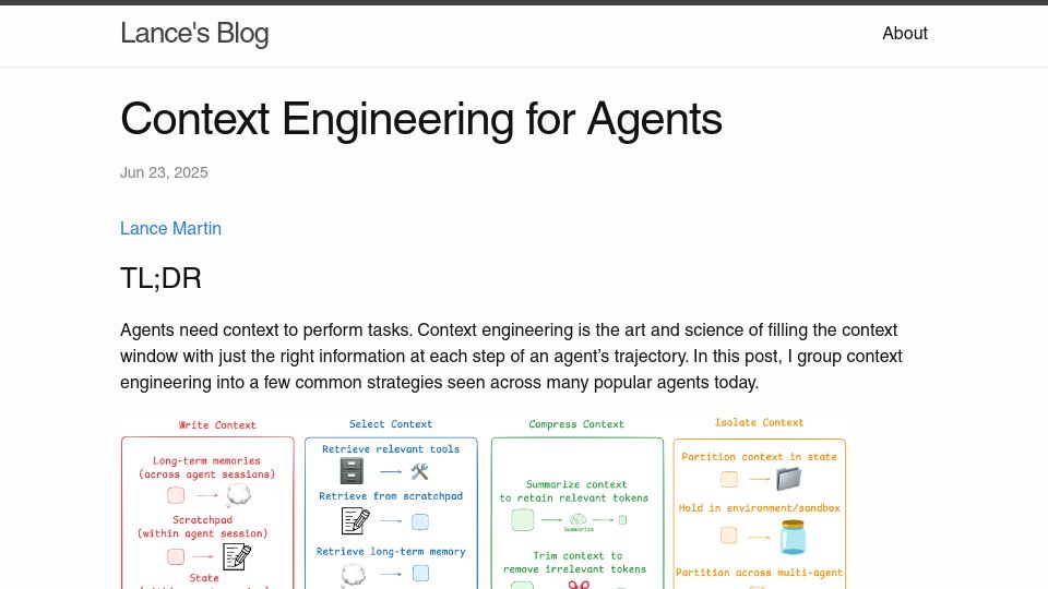 Screenshot of rlancemartin.github.io: Context Engineering for Agents