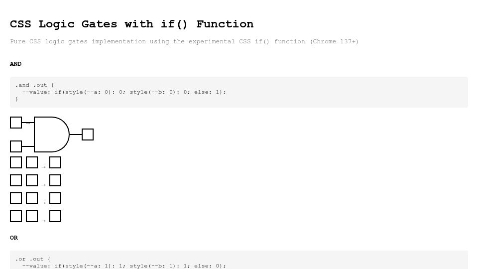 Screenshot of yongsk0066.github.io: Show HN: I made Logic gates using CSS if() function