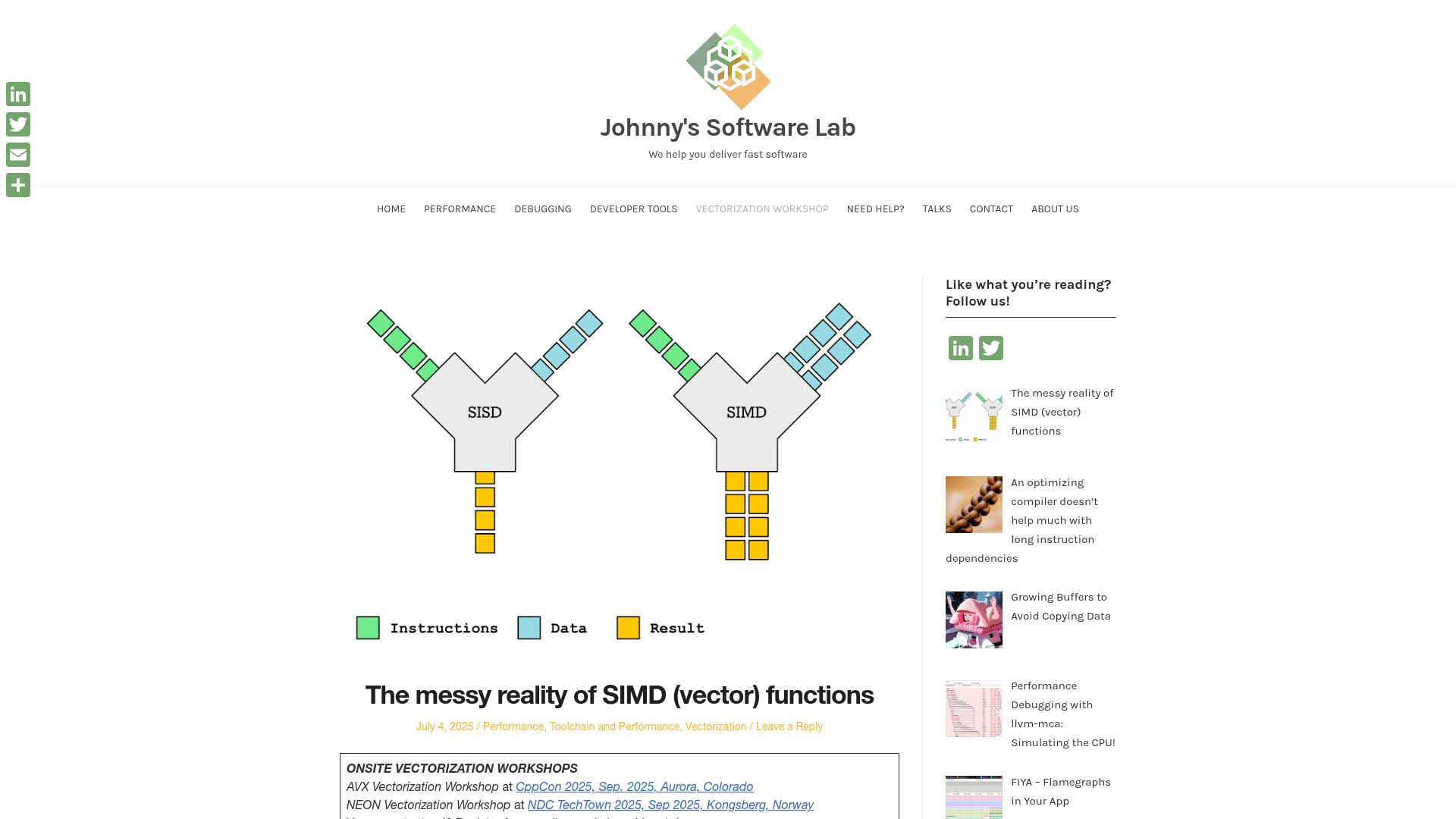 Screenshot of johnnysswlab.com: The messy reality of SIMD (vector) functions
