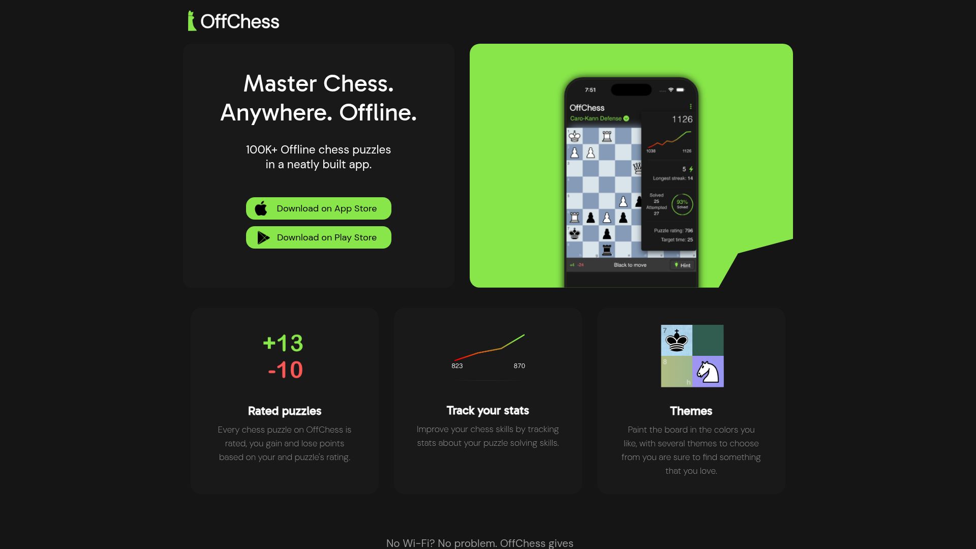 Screenshot of offchess.com: Show HN: OffChess – Offline chess puzzles app