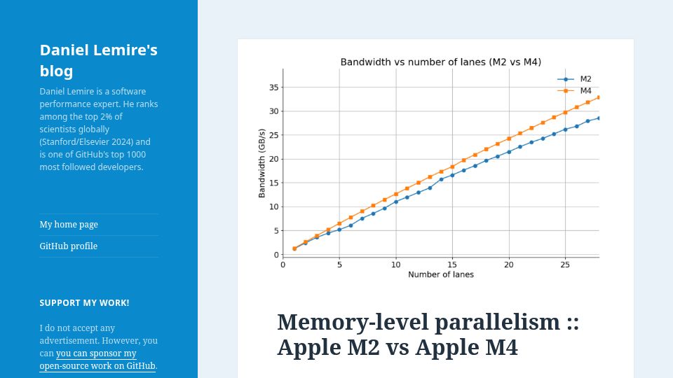 Screenshot of lemire.me: Memory-Level Parallelism: Apple M2 vs. Apple M4